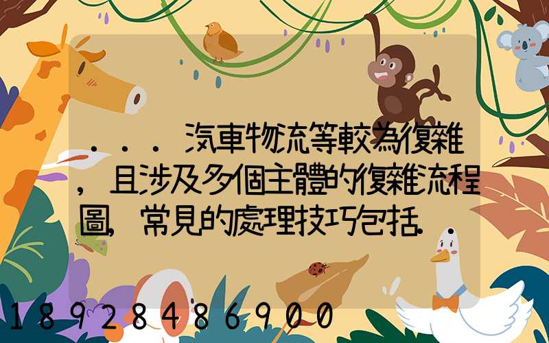 ...汽車物流等較為復雜,且涉及多個主體的復雜流程圖,常見的處理技巧包括...