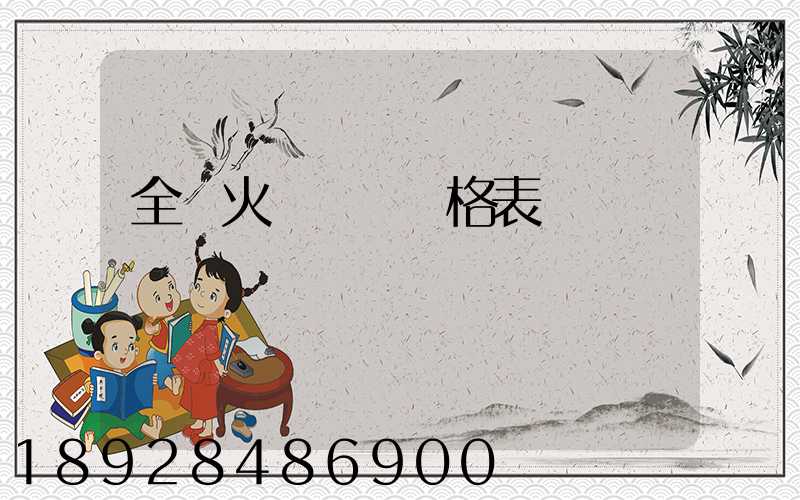 全國火車貨運價格表