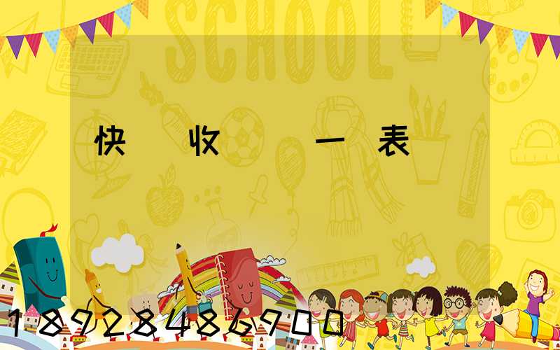 快遞費收費標準一覽表