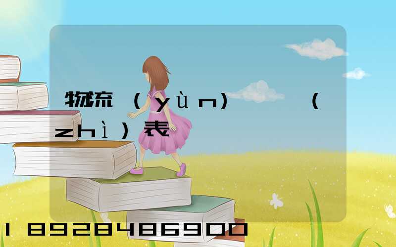 物流運(yùn)輸資質(zhì)表