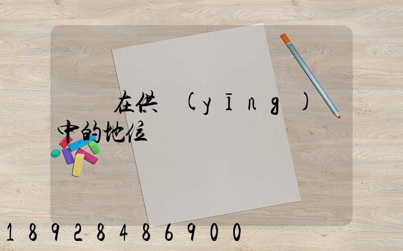 蘇寧在供應(yīng)鏈中的地位