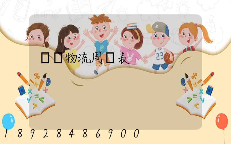 運輸物流周報表